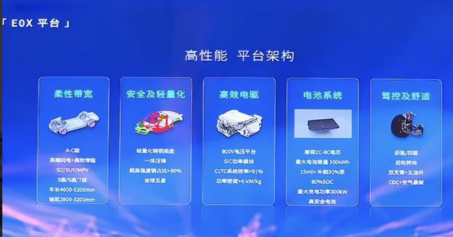 4款全新MPV今年到：新一代别克GL8插混曝光吉利奇瑞布局高端MPV(图19)