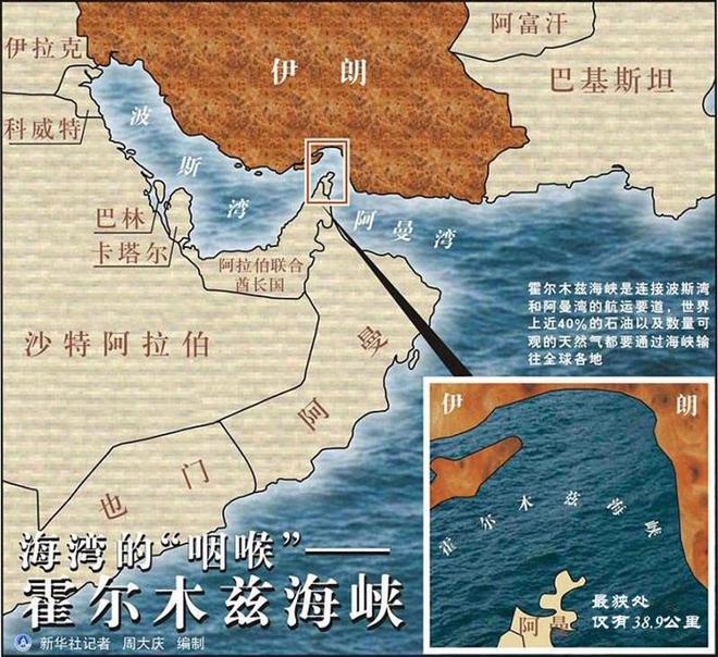 霍尔木兹海峡：波斯湾石油海运的唯一出口扼住的是谁的喉咙？(图2)