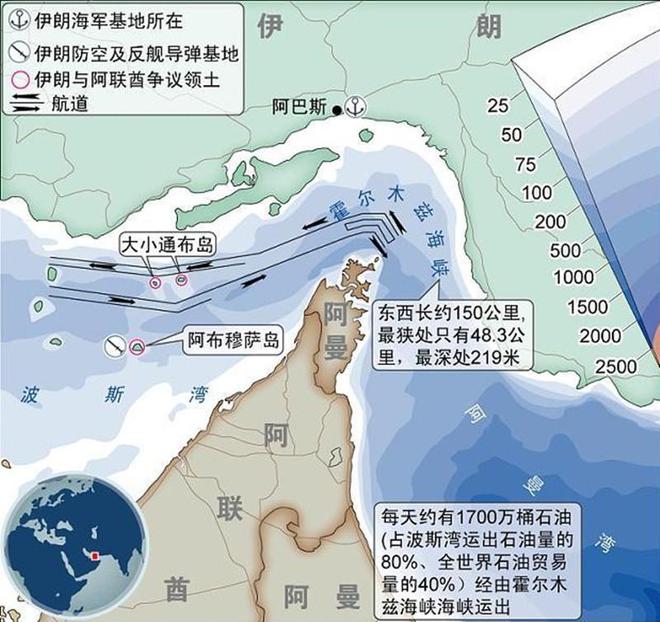 霍尔木兹海峡：波斯湾石油海运的唯一出口扼住的是谁的喉咙？(图9)