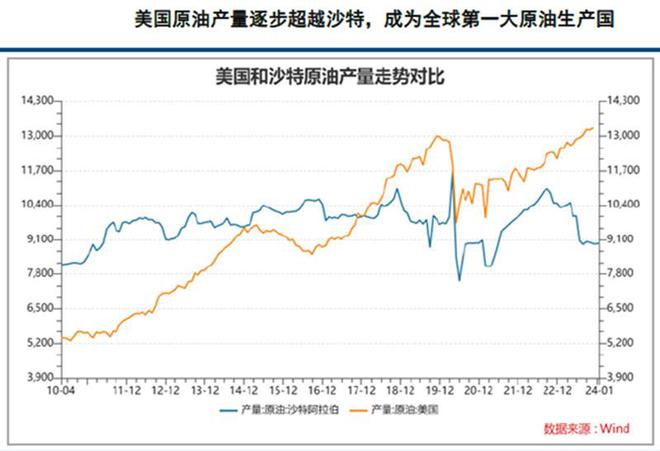 霍尔木兹海峡：波斯湾石油海运的唯一出口扼住的是谁的喉咙？(图13)