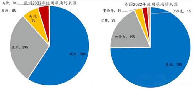 霍尔木兹海峡：波斯湾石油海运的唯一出口扼住的是谁的喉咙？(图16)