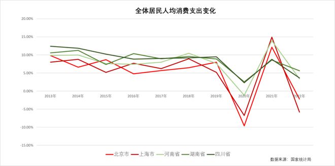 我在2024年春糖会看到了食饮消费的(图3)