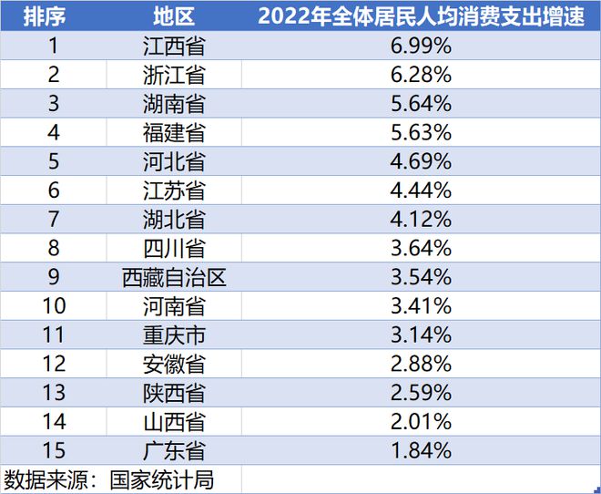 我在2024年春糖会看到了食饮消费的(图4)