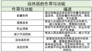 劳动防护用品市场机遇深度调研(图5)