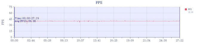 1499元起！这就是最旗舰的Redmi平板？(图14)