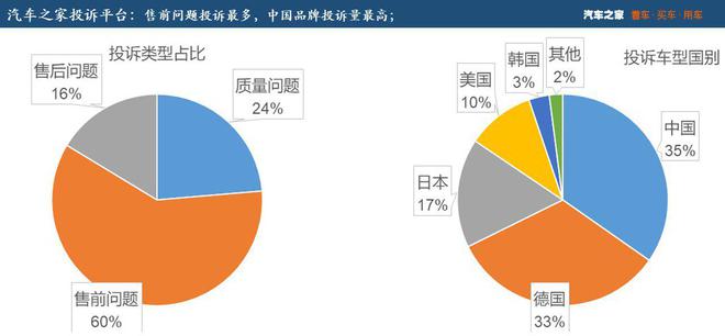 BOB半岛平台工作服设计定制厂家工作服的logo印在哪里比较好汕头保时捷车友会俱(图4)