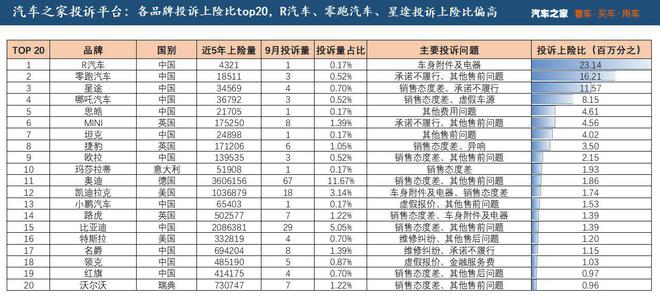 BOB半岛平台工作服设计定制厂家工作服的logo印在哪里比较好汕头保时捷车友会俱(图5)