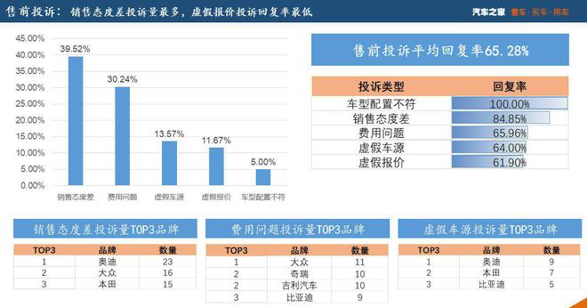 BOB半岛平台工作服设计定制厂家工作服的logo印在哪里比较好汕头保时捷车友会俱(图6)