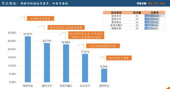 BOB半岛平台工作服设计定制厂家工作服的logo印在哪里比较好汕头保时捷车友会俱(图8)