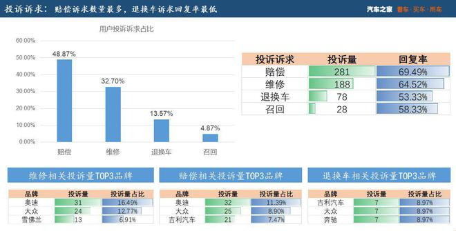 BOB半岛平台工作服设计定制厂家工作服的logo印在哪里比较好汕头保时捷车友会俱(图14)